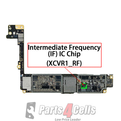 iPhone 7 / 7 Plus Intermediate Frequency (IF) IC #WTR4905 (XCVR1_RF)