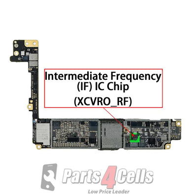 iPhone 7 / 7 Plus Intermediate Frequency (IF) IC #WTR3925 (XCVR0_RF)